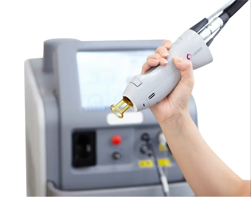 当院では、幅広い肌質や毛質に対応できるよう「ジェントルマックスプロ」を導入しております。